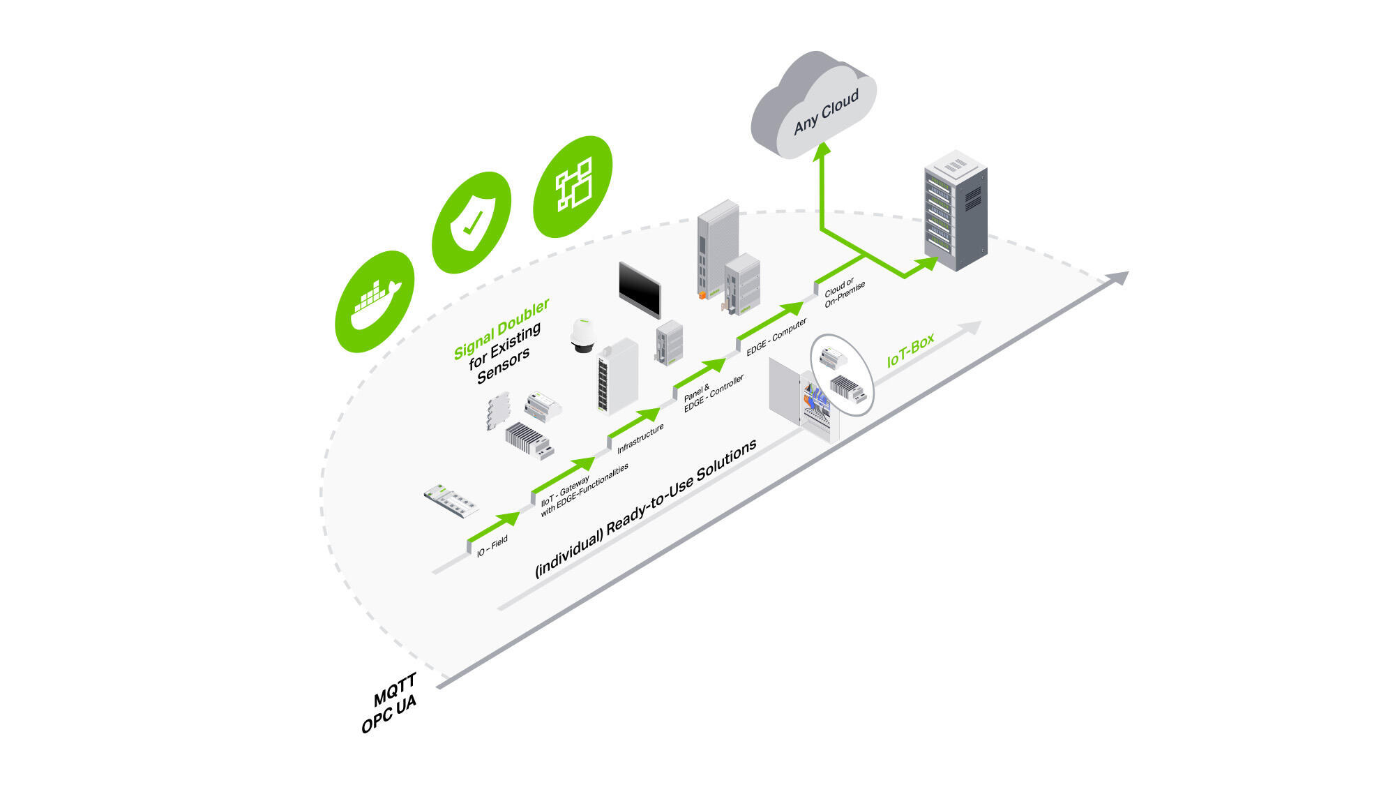 Image 69ce1dfc87d34334a6771c9c